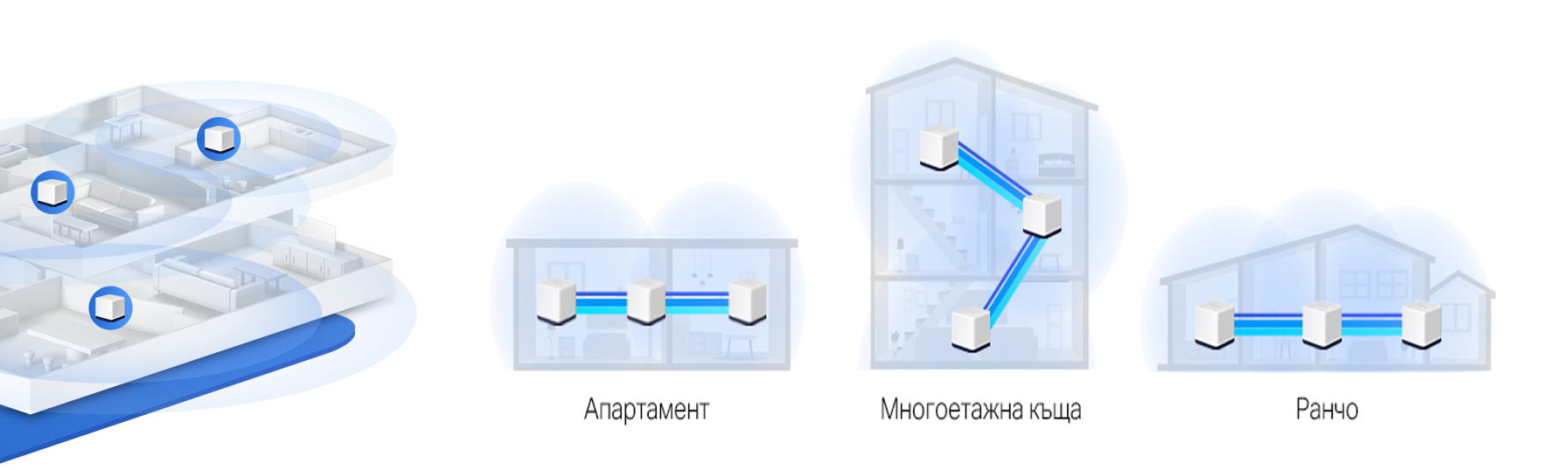 wi_fi_sistema_mercusys_halo_h50g