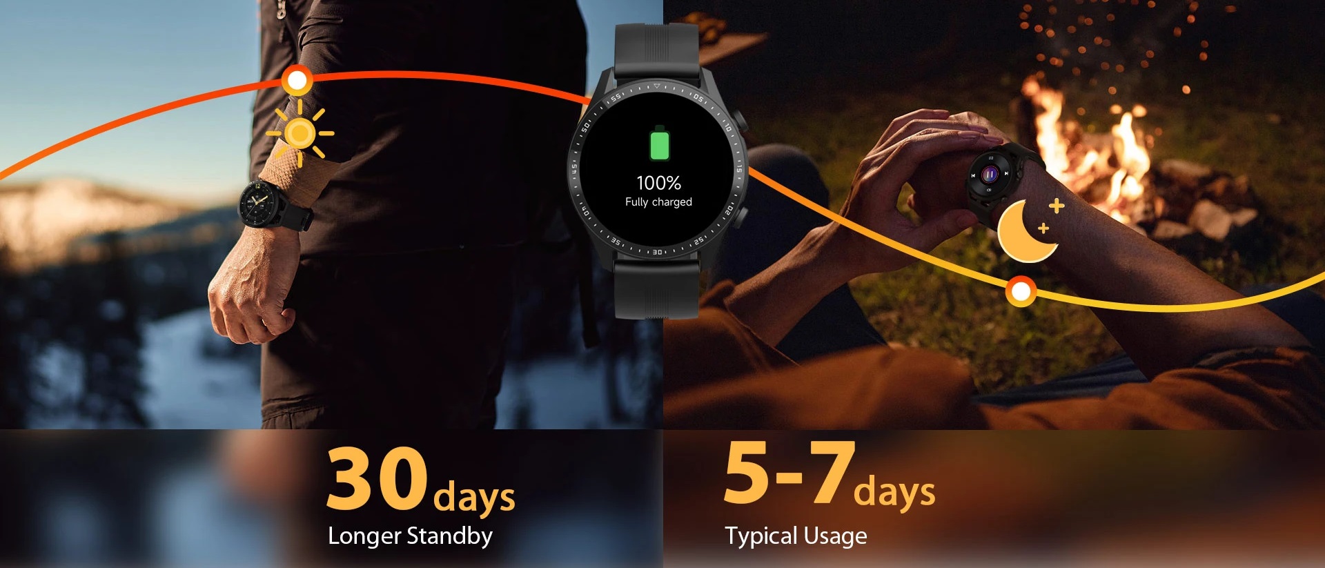 Смарт часовник Blackview - X1 Pro батерия