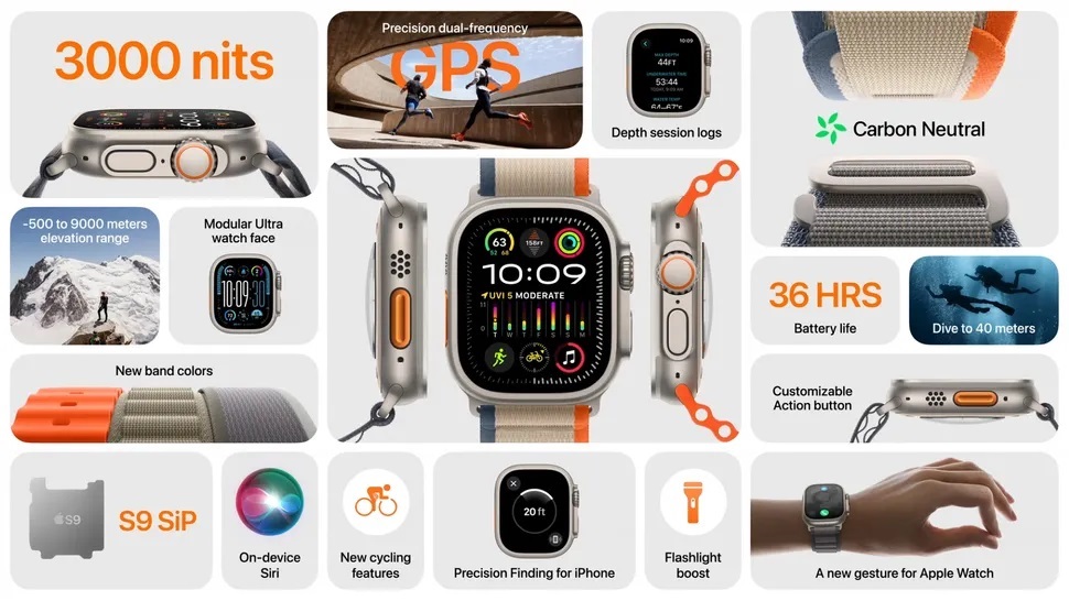 Смарт часовник Apple - Watch Ultra 2 Cell общо